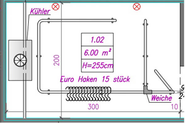WILDKÜHLSYSTEME